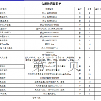 会所物资打包处理