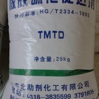 烟台那家公司回收橡胶促进剂