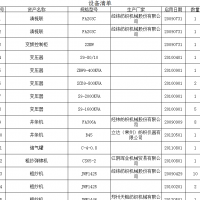 纺织厂整厂设备及配套设备处理