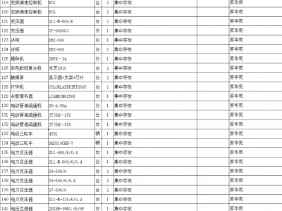 报废资产打包处理
