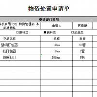 公司大量闲置物资处理