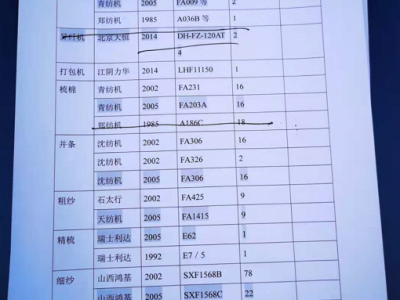 263台纺纱设备处理图1