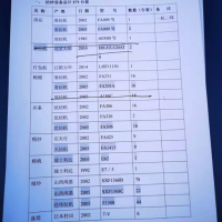 263台纺纱设备处理