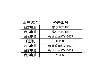 办公电脑设备转让处理