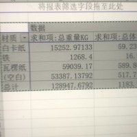 仓库有十几吨东西要处理