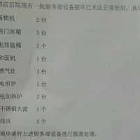 酒店厨房设备处理