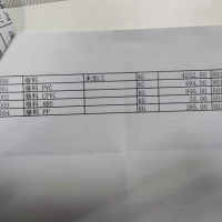 工厂PVC及PP等塑料处理