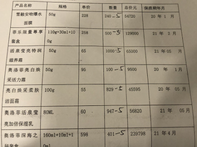 40多箱过期及临期化妆品处理
