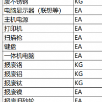 工厂大量废料处理（长期有）