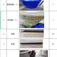 工厂废品处理