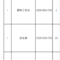 70多套办公家具处理