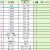 公司资产报废处理