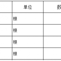 6500米工字钢处理，大约130吨左右