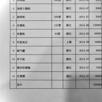 十二件机械设备打包处理