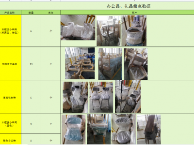 一批办公设备物资打包处理图1