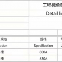 一批工程剩余母线槽处理
