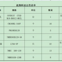 车间关停 甩卖全新未使用库存 三菱富士模块一批