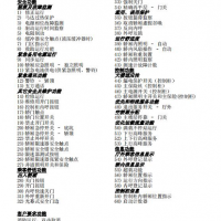 两台电梯转让处理
