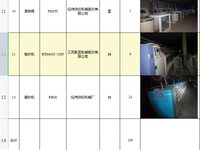纺织厂一批纺织机械设备处理