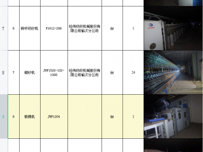 纺织厂一批纺织机械设备处理图2