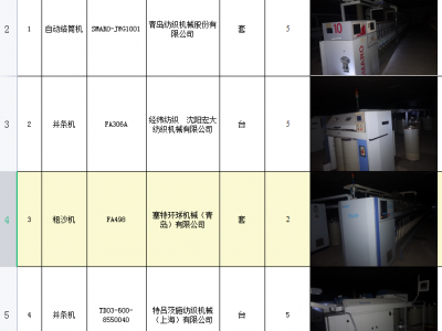 纺织厂一批纺织机械设备处理图3