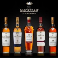 18年麦卡伦洋酒回收价格一览一览表上门收购价格已更新