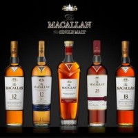 18年麦卡伦洋酒回收价格一览一览表全国收购价格合理