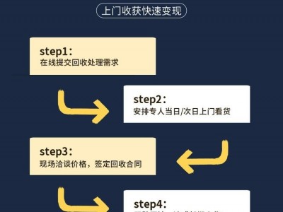 大量各年份旧电缆盘处理图7