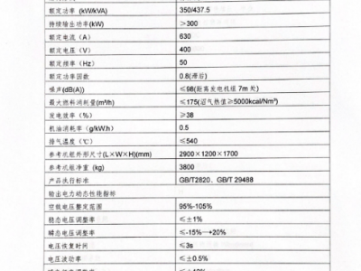 6套沼气发电机组设备转让处理