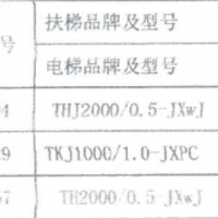 三台电梯需要拆除回收处理