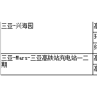 公司五台箱式变压器设备处理