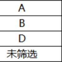 公司一千多个塑料托盘处理