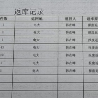 一吨多阀门处理（长期有）