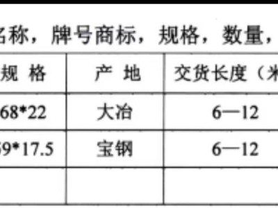 厂里面有二十多吨钢管处理
