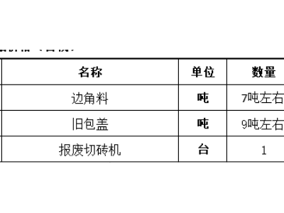 公司十几吨废钢铁边角料及切砖机设备处理